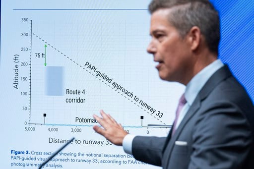 What is known about the deadly January air crash between a passenger ...